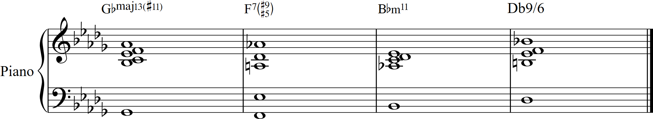 when to use extended chords in songwriting