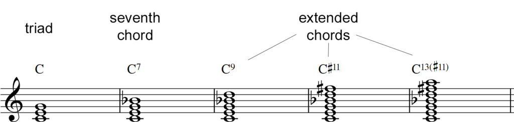 extended chords