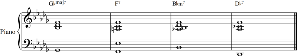 thank u next chords piano